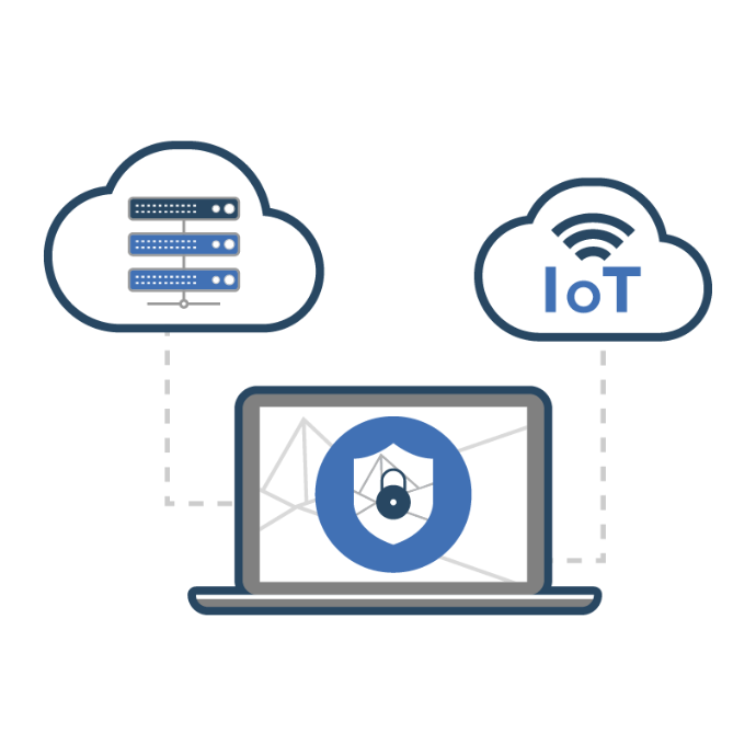 Brokers MQTT