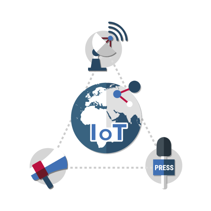 Difusion de contenidos sobre Internet de las Cosas